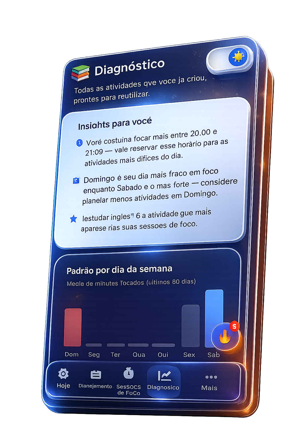 Diagnóstico e mapa de consistência do Start Pomodoro